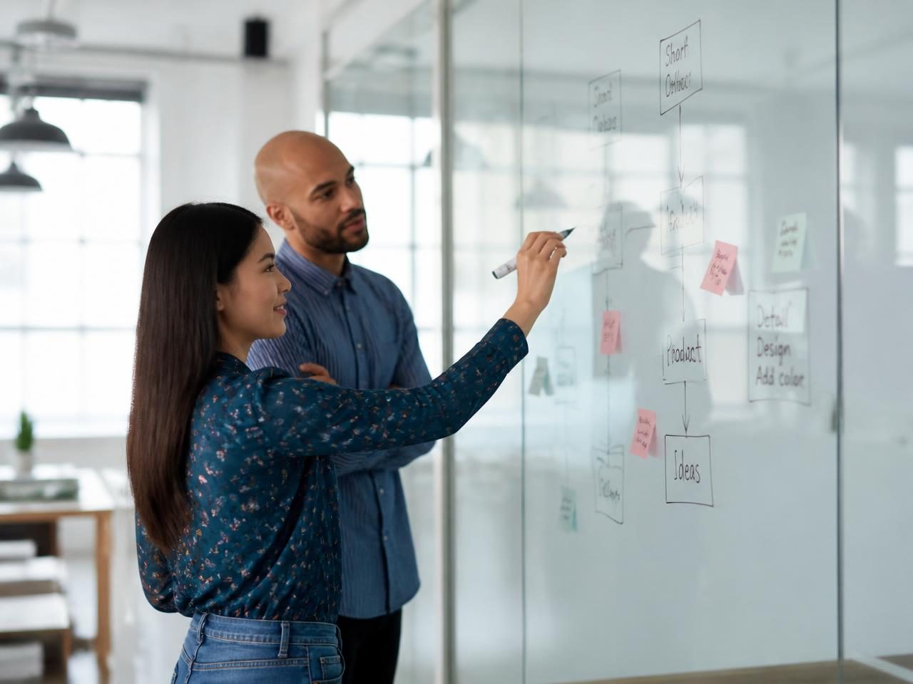 Two colleagues sketching a simple flow on a glass wall in a bright office